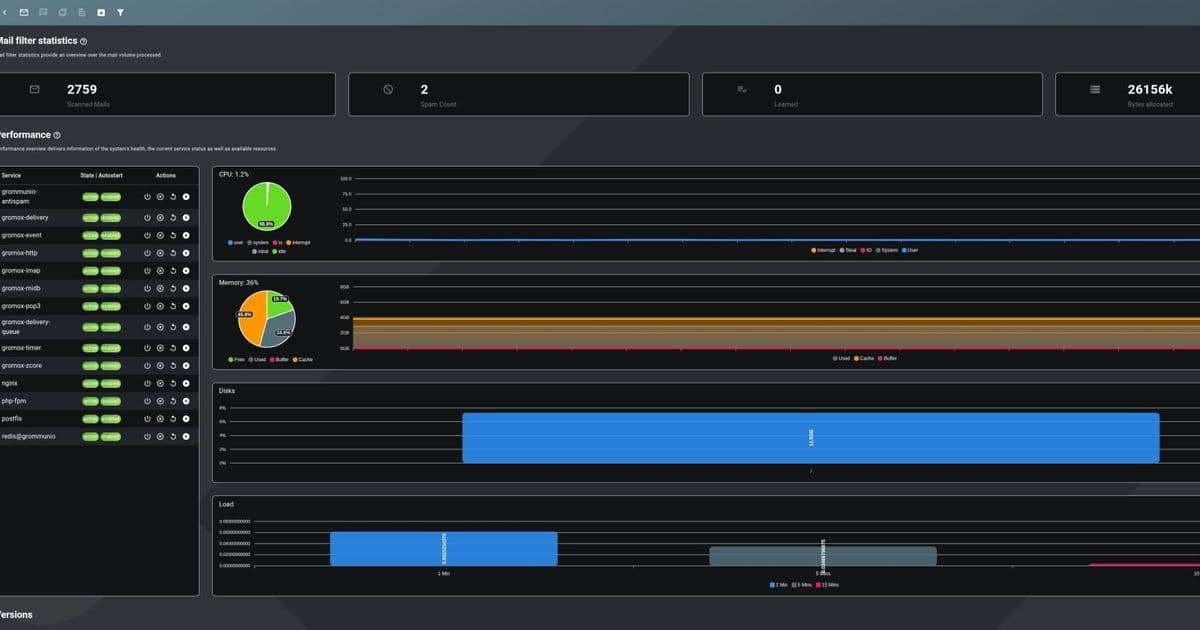 Grommunio Admininterface