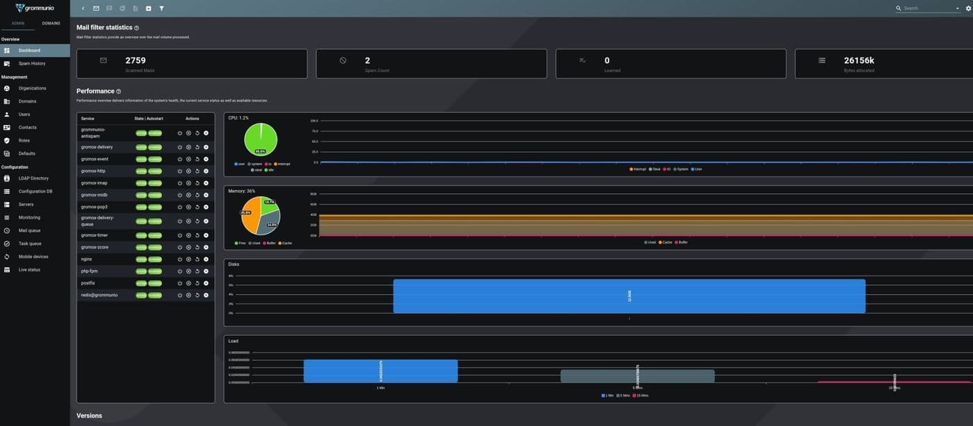 Grommunio Admininterface