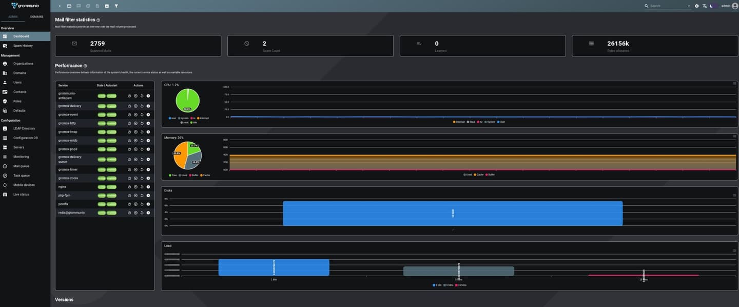 Grommunio Admininterface